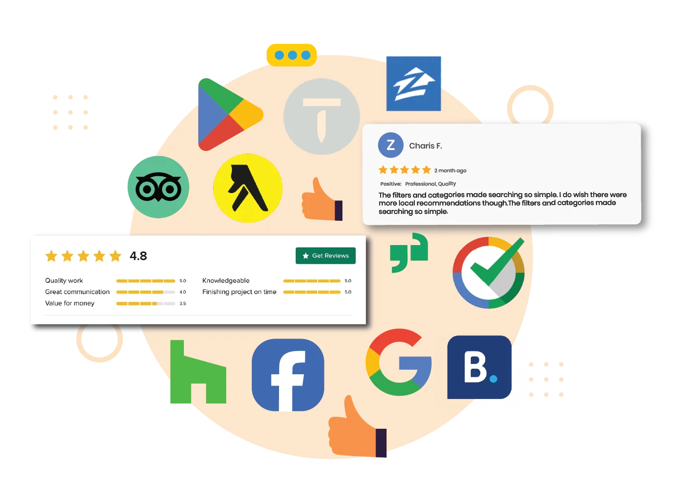 Reviews Online