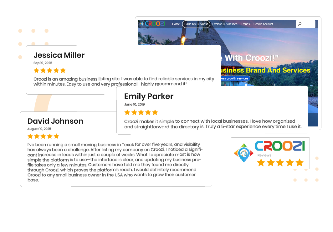  Why Your Business Needs Croozi Reviews