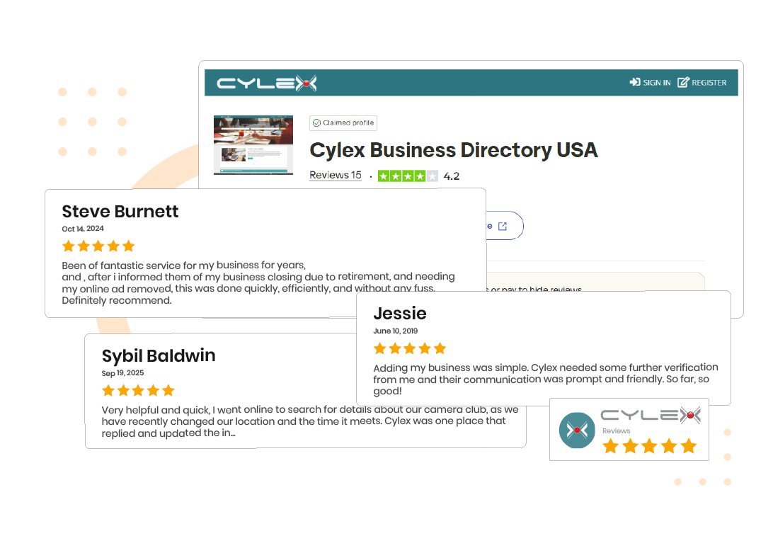  Why Your Business Needs Cylex Reviews