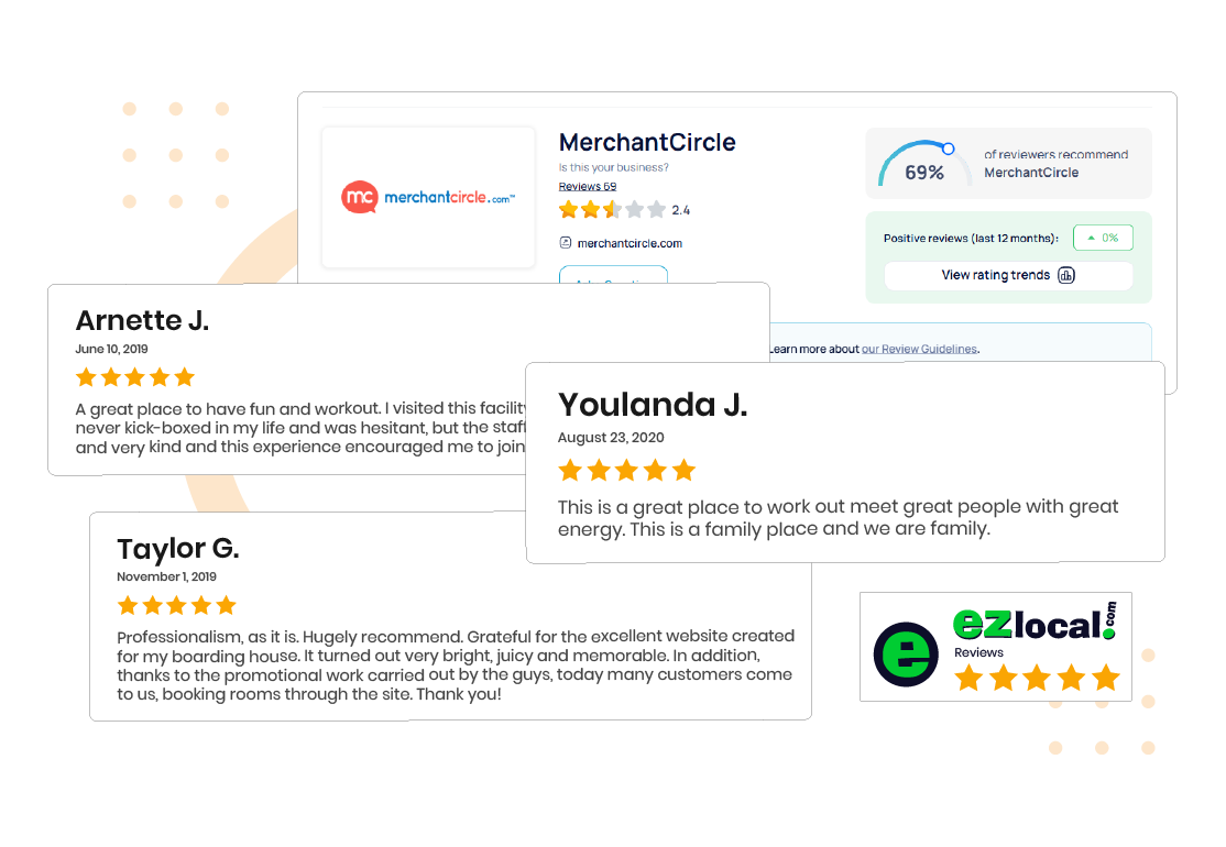  Why Your Business Needs EZ Local Reviews
