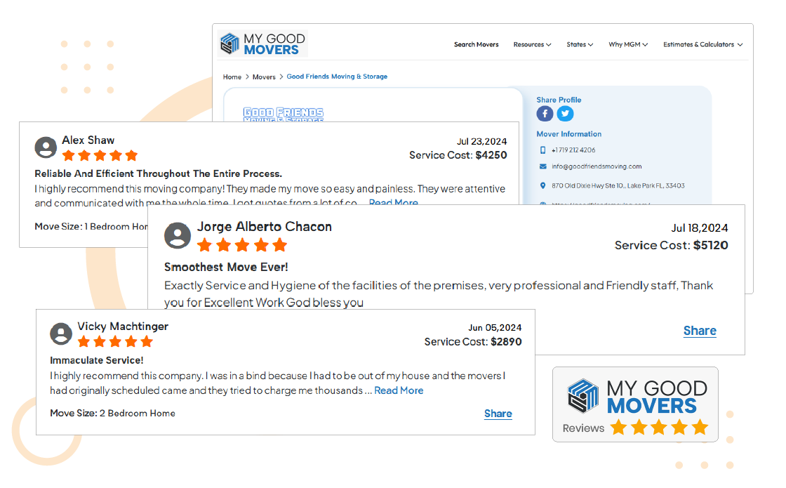  Why Your Business Needs My Good Movers Reviews