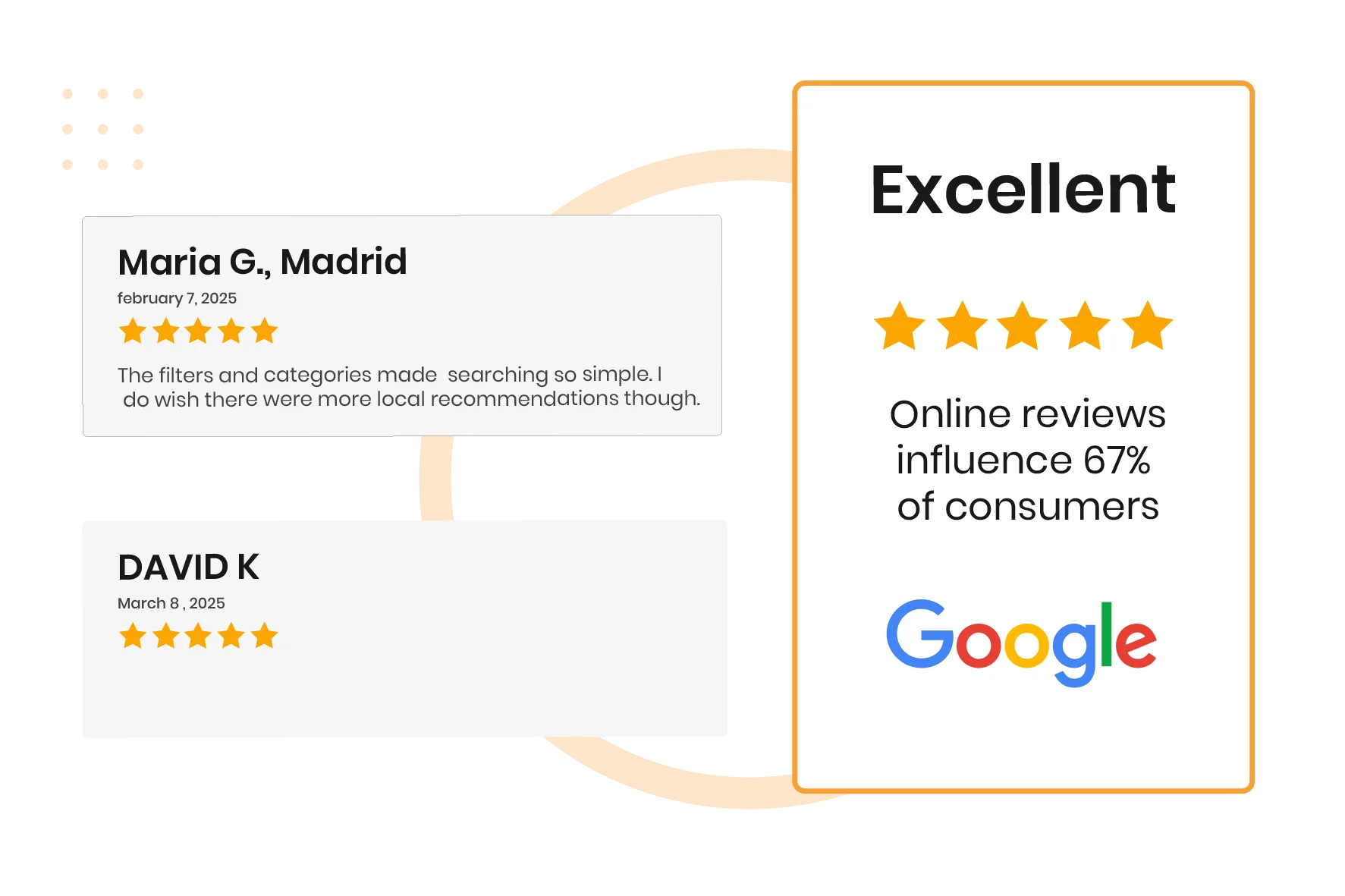 buy google  Reviews for your business profile