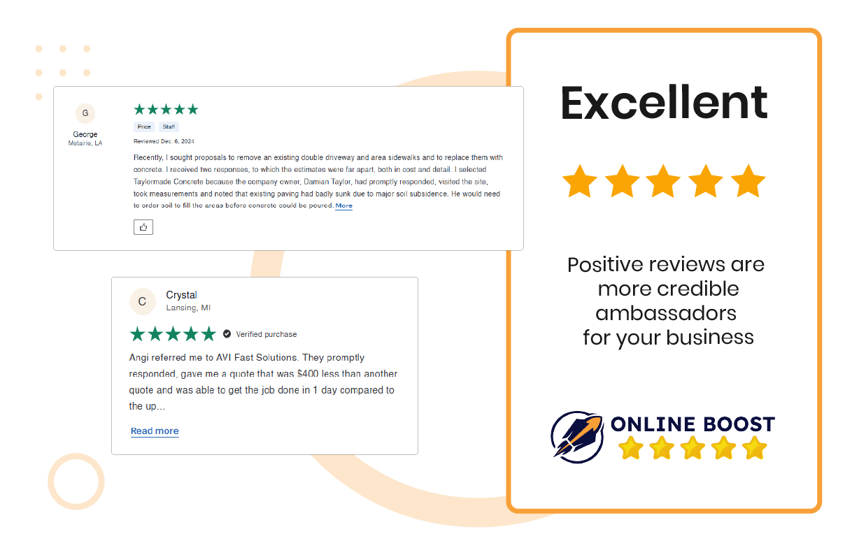  Get Authentic Angi Reviews From Online Boost