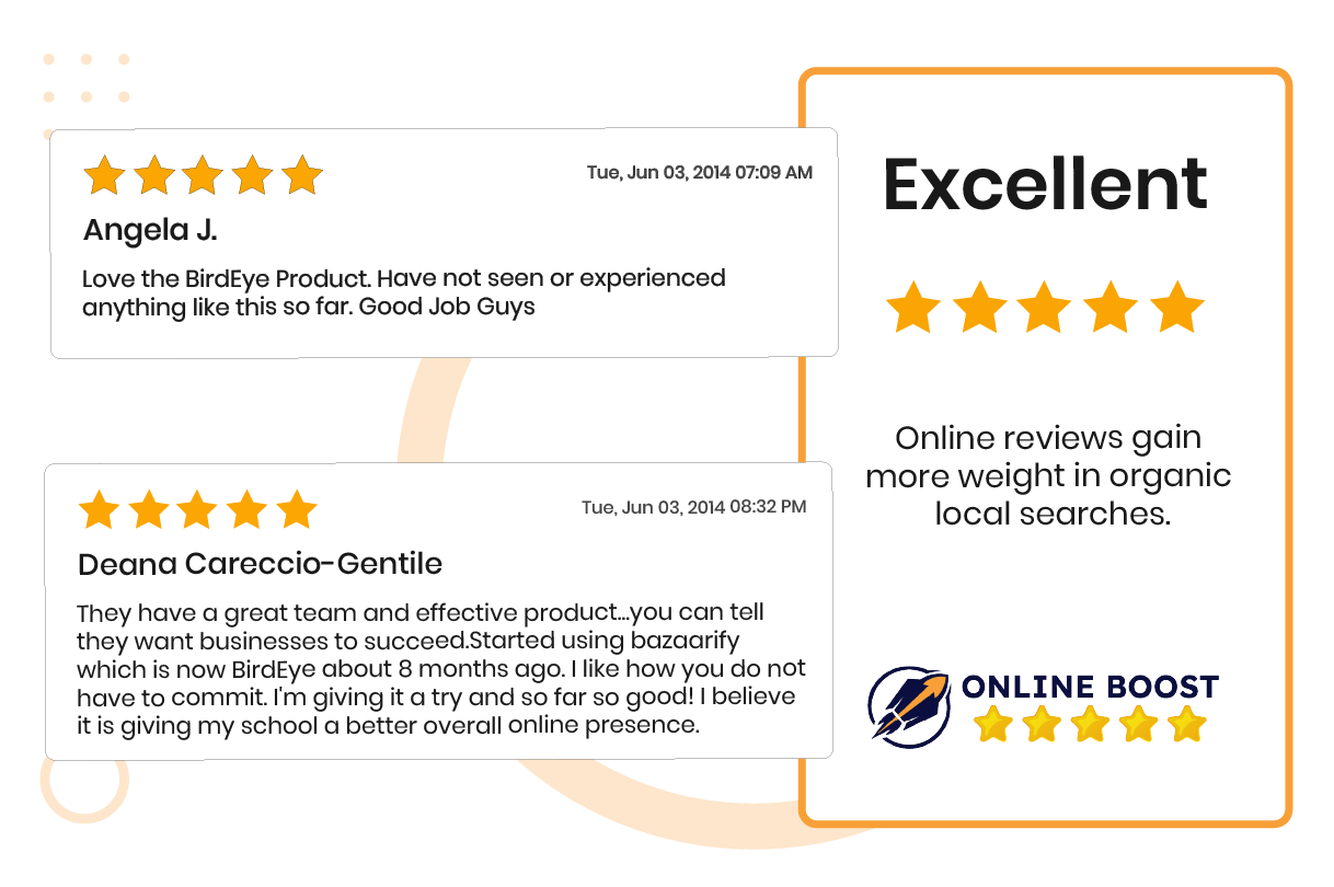  Get Authentic Birdeye Reviews From Online Boost