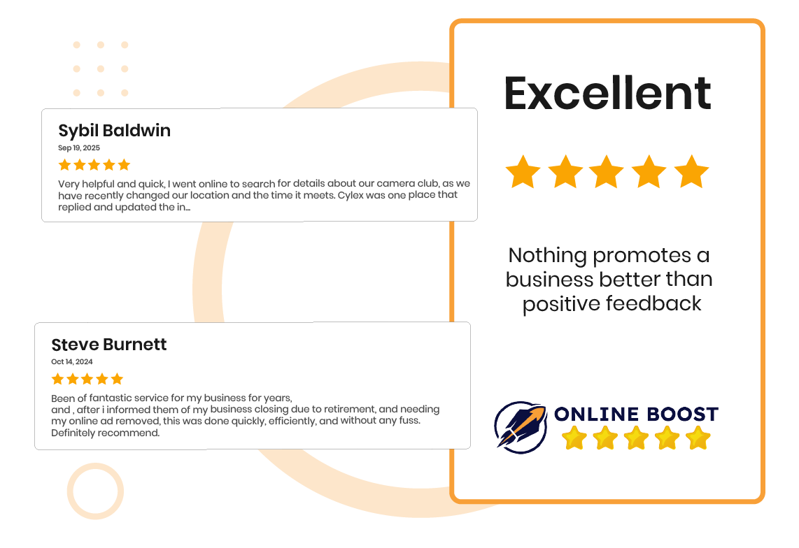  Get Authentic Cylex Reviews From Online Boost