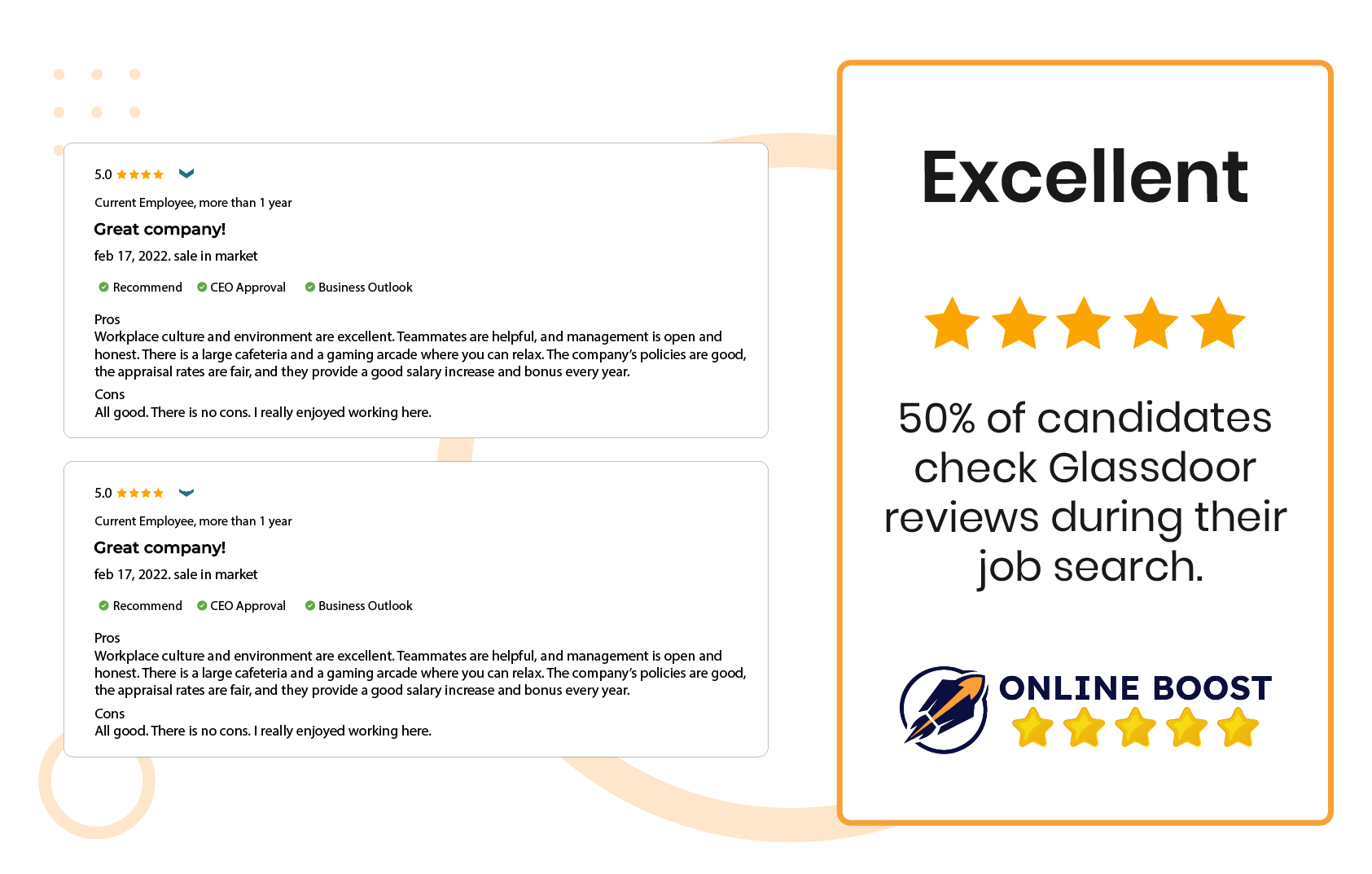 Get Authentic Glassdoor Reviews From Online Boost
