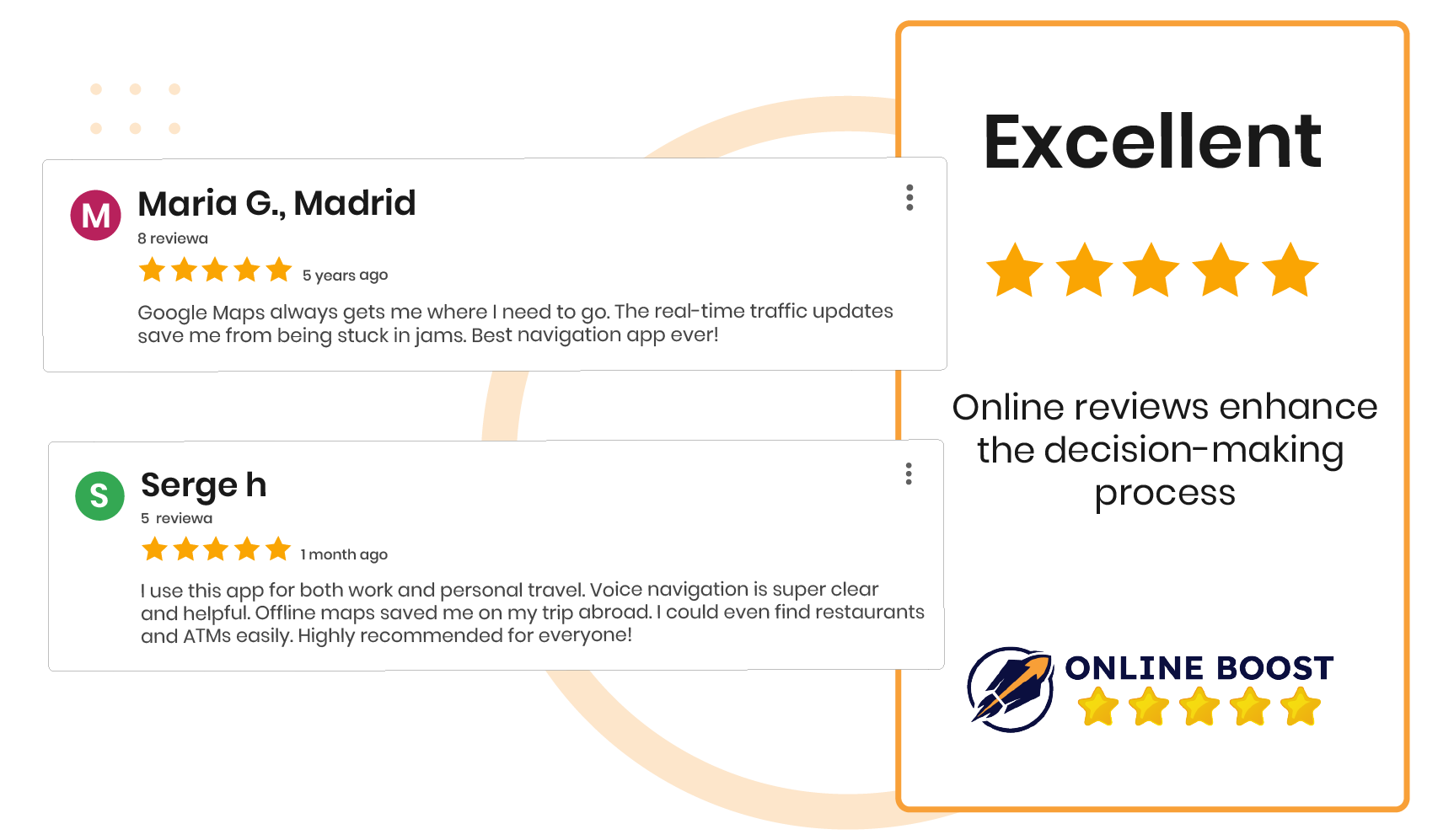  Get Authentic Thumbtack Reviews From Online Boost