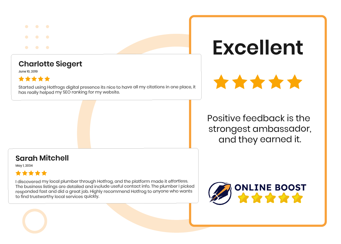  Get Authentic Hotfrog Reviews From Online Boost