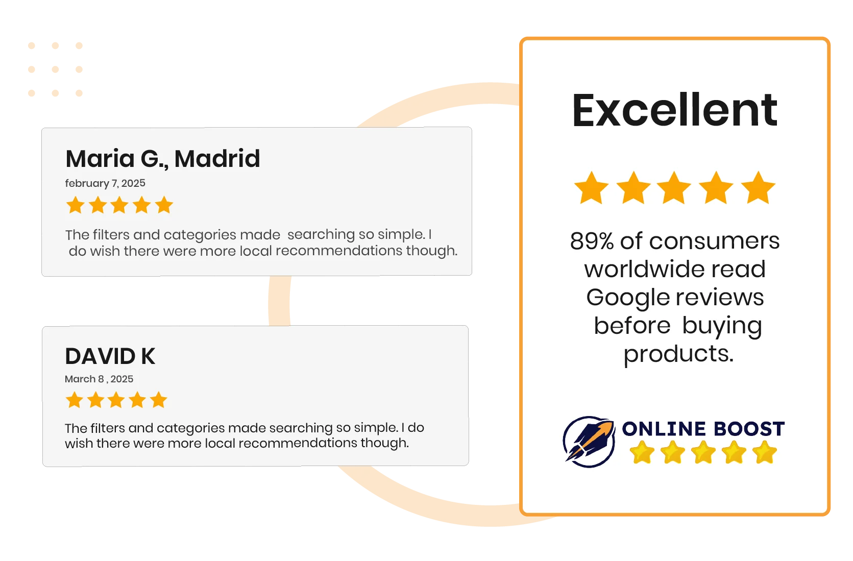  Get Authentic Google Local Guide Reviews From Online Boost