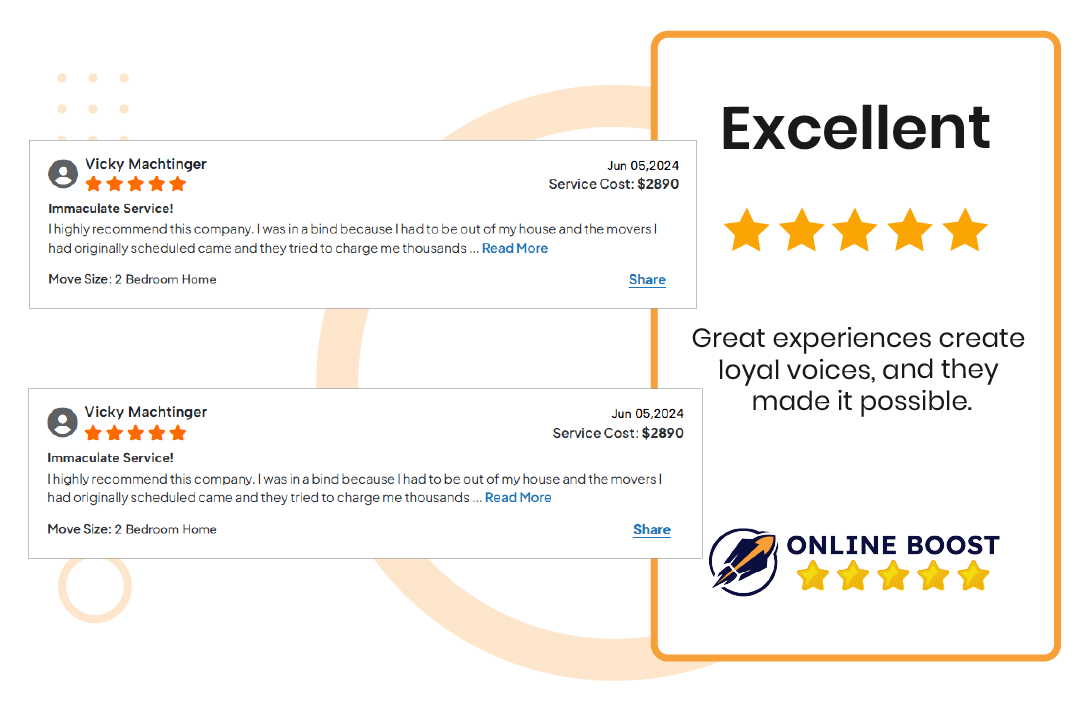  Get Authentic My Good Movers Reviews From Online Boost