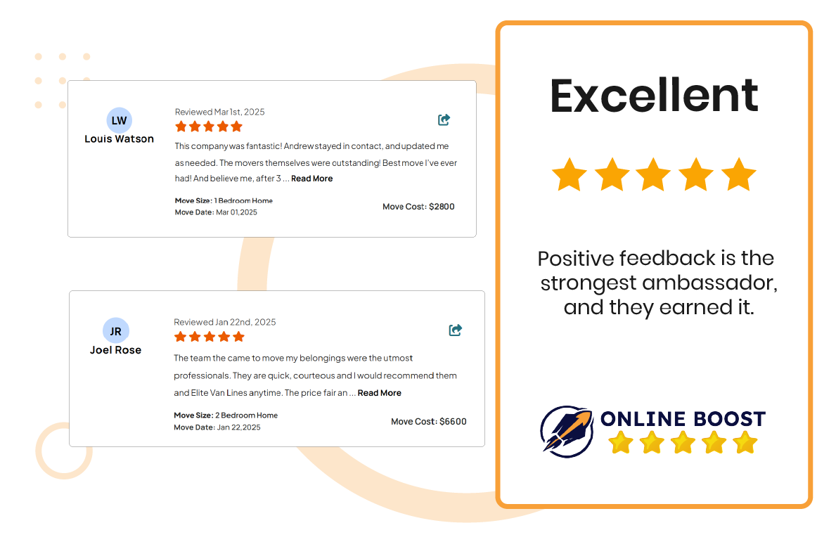  Get Authentic My Moving Journey Reviews From Online Boost