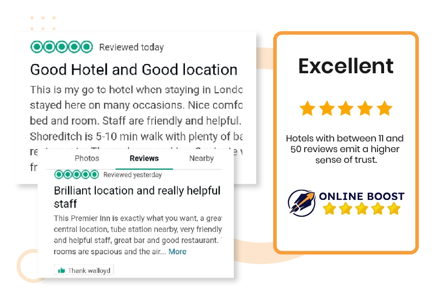  Get Authentic TripAdvisor Reviews From Online Boost