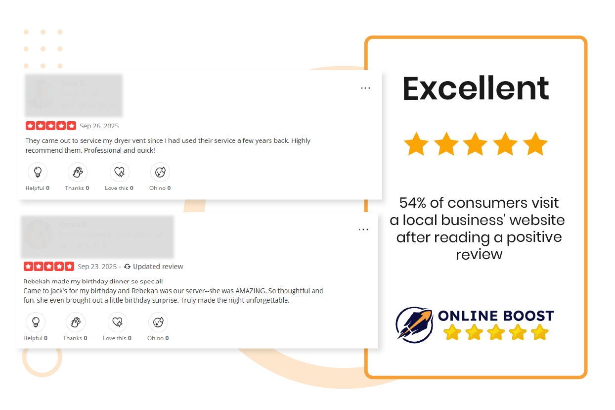  Get Authentic yelp Reviews From Online Boost