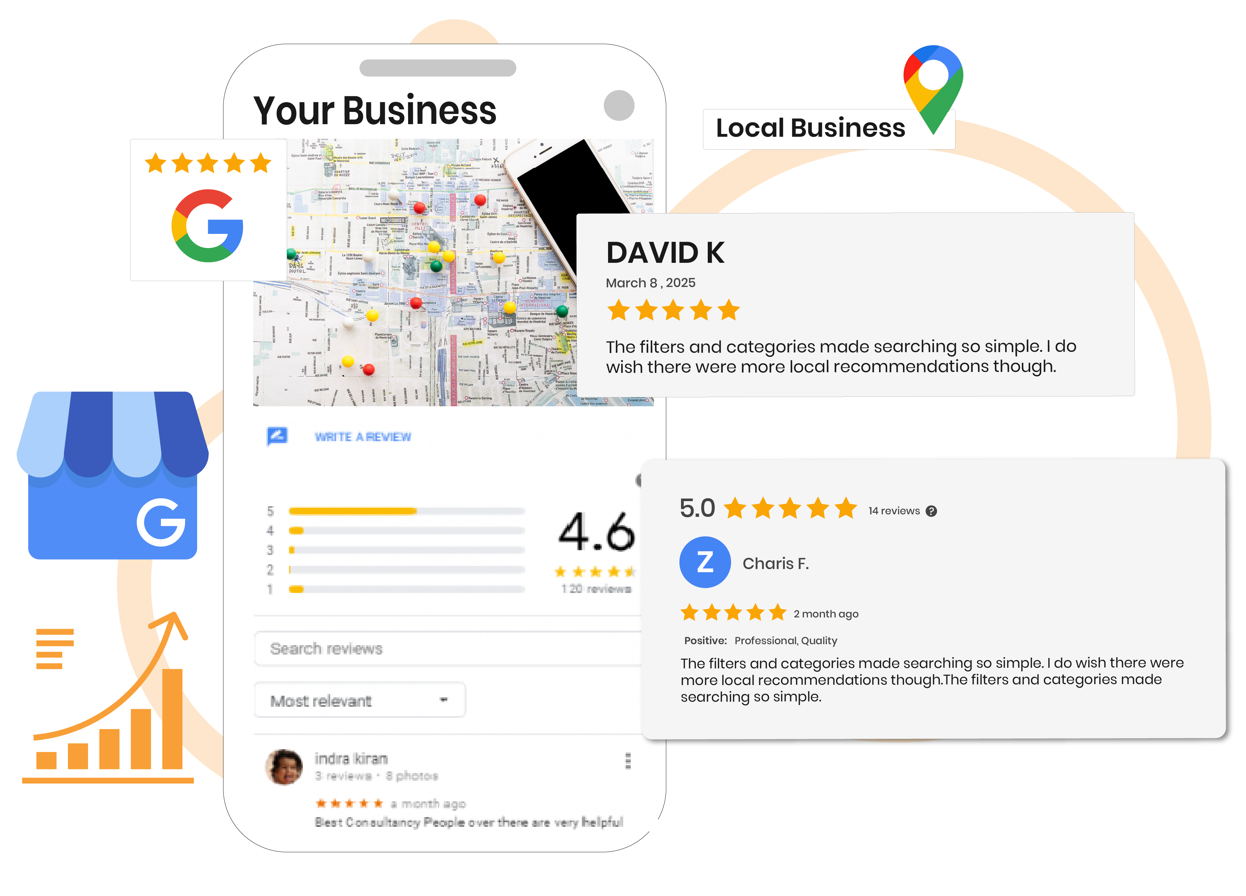 Reviews Online