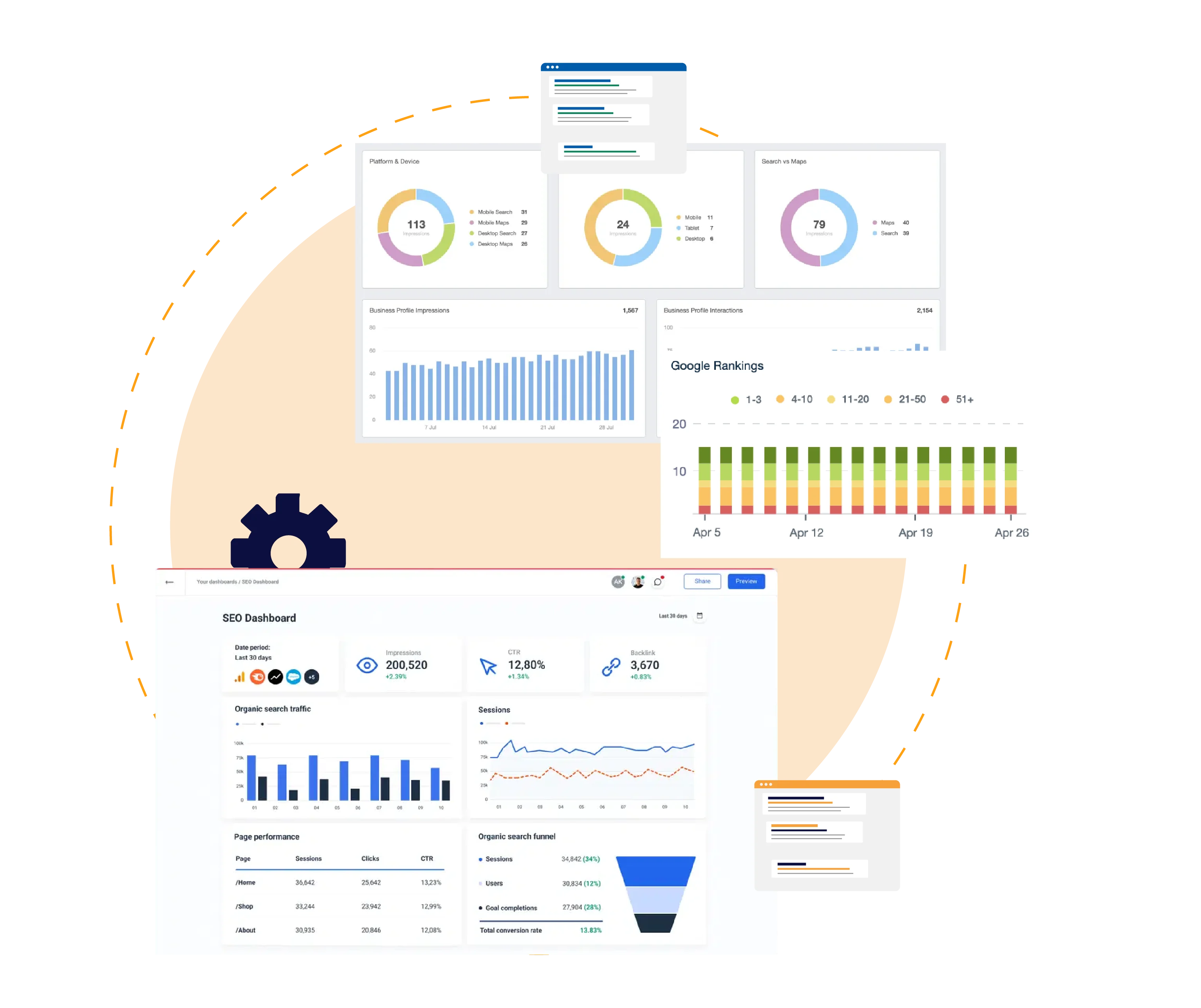 Off Page SEO Help