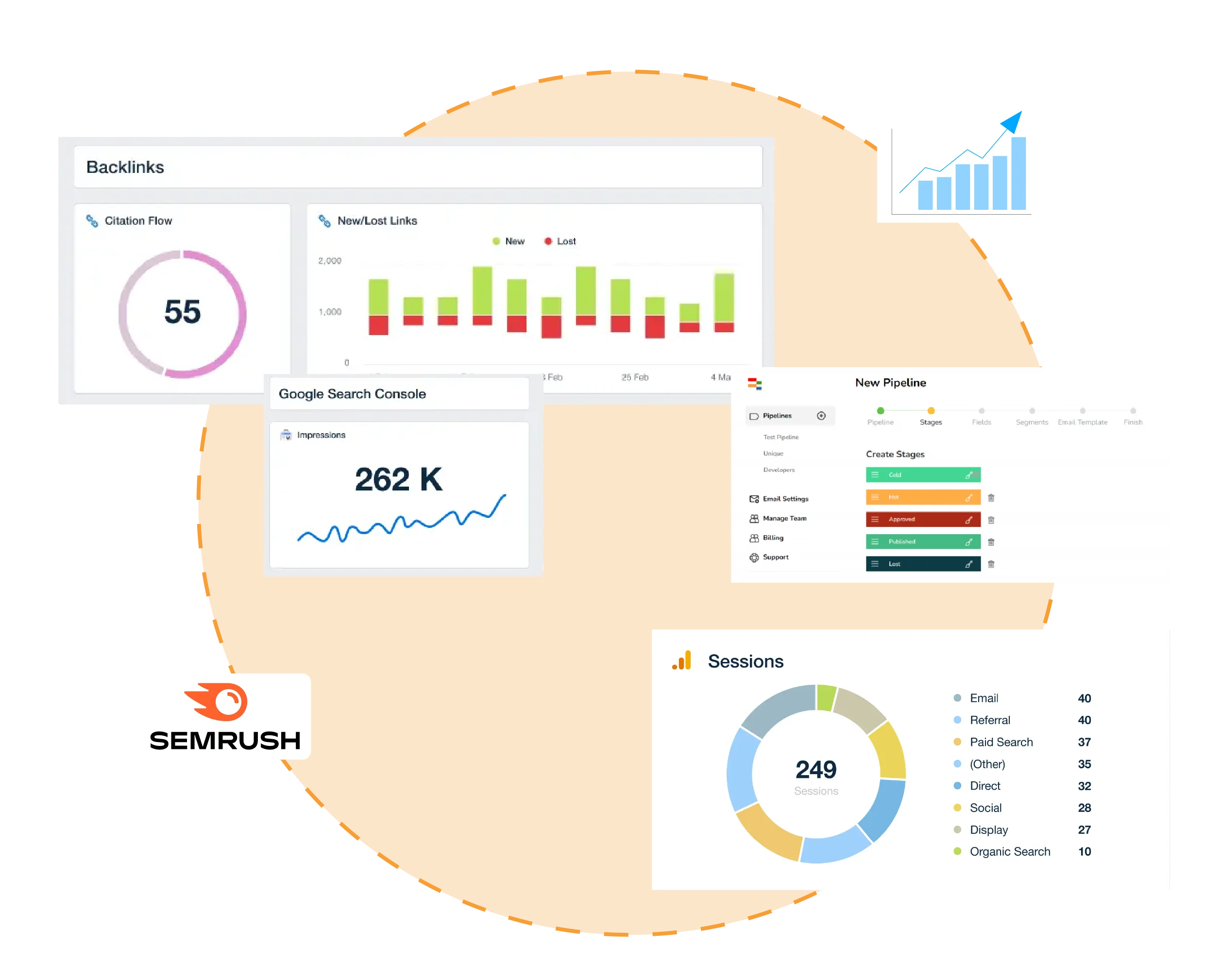Off Page SEO Help
