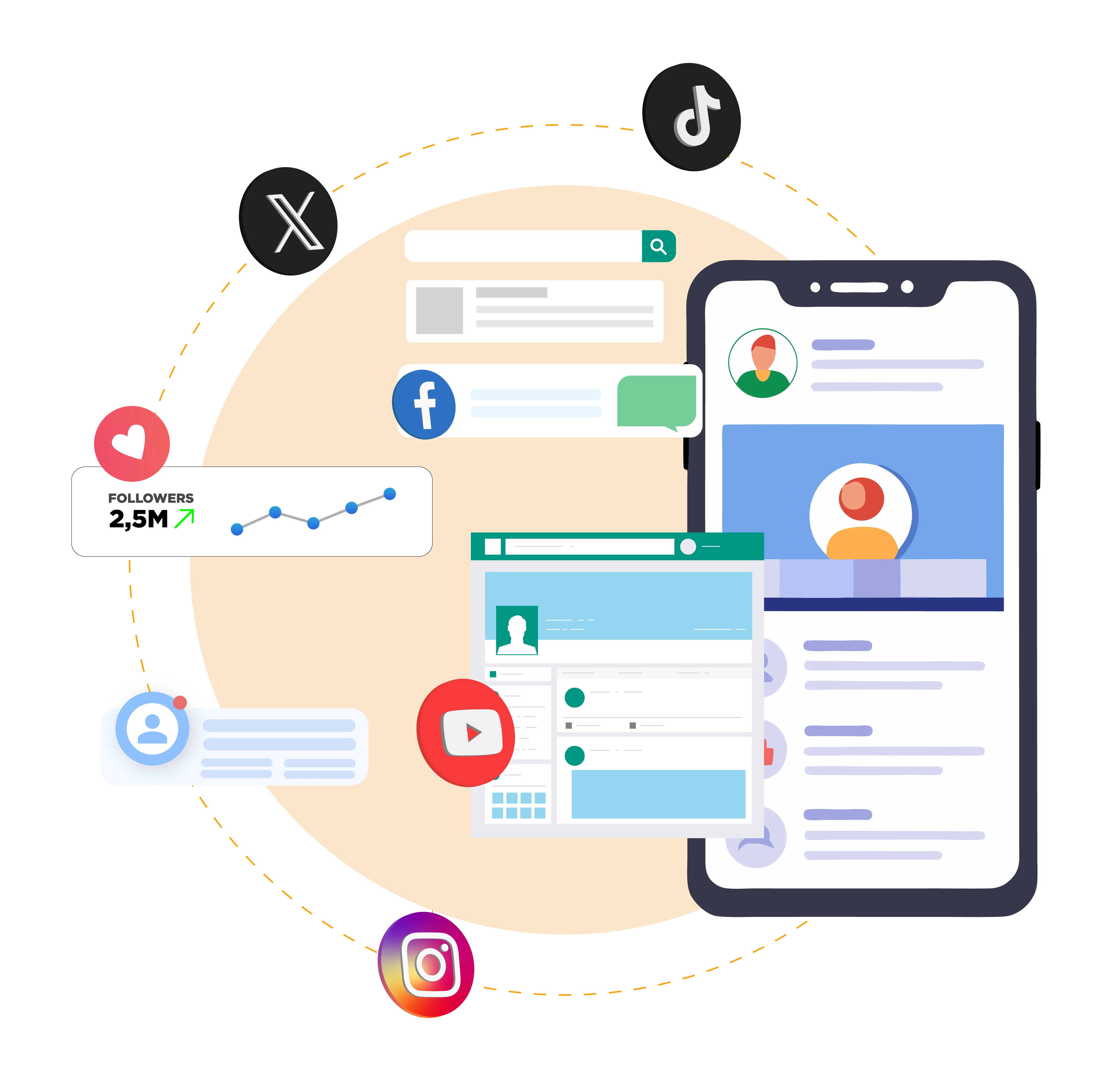 Social Media Services Business