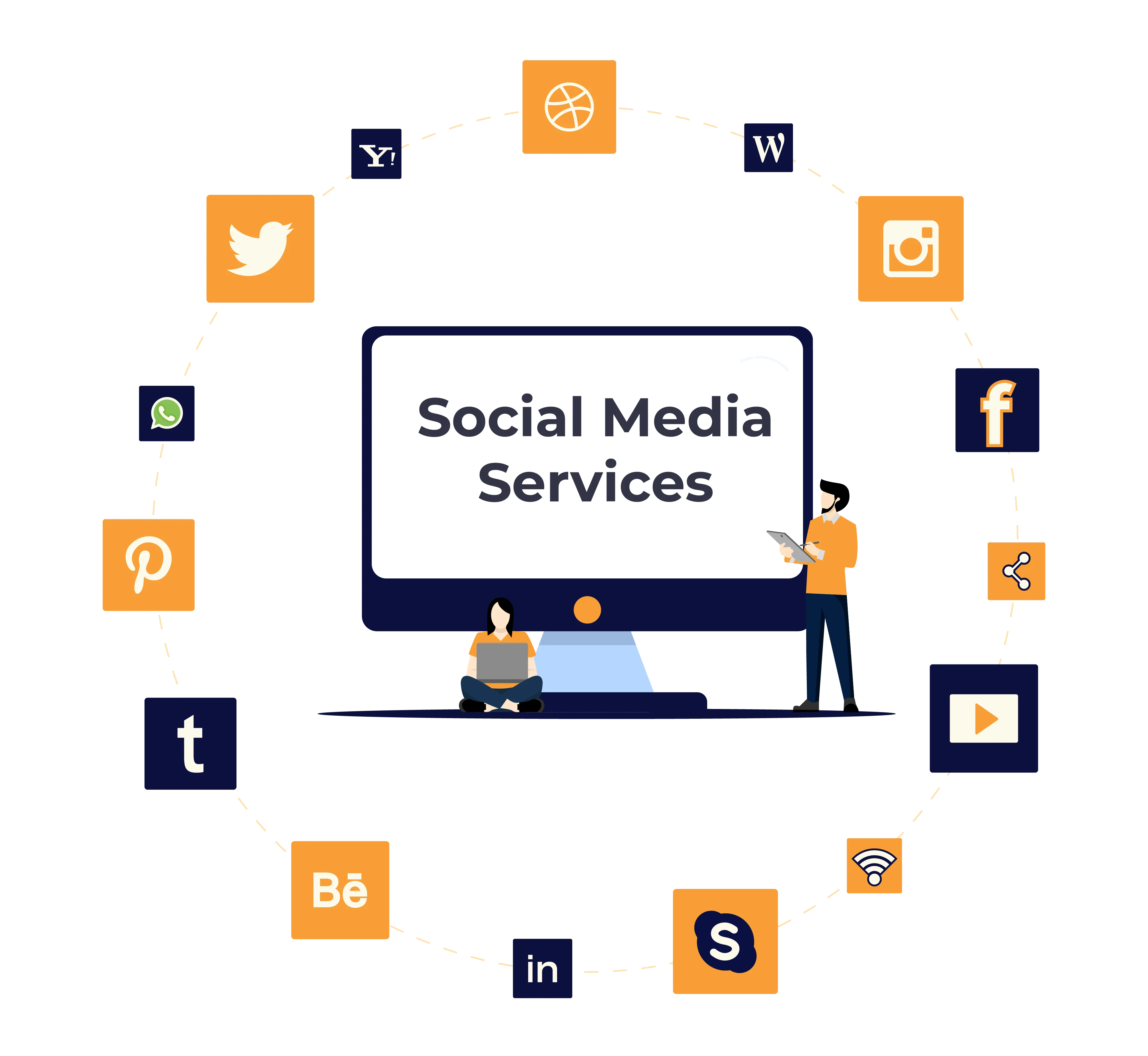 Social Media Services