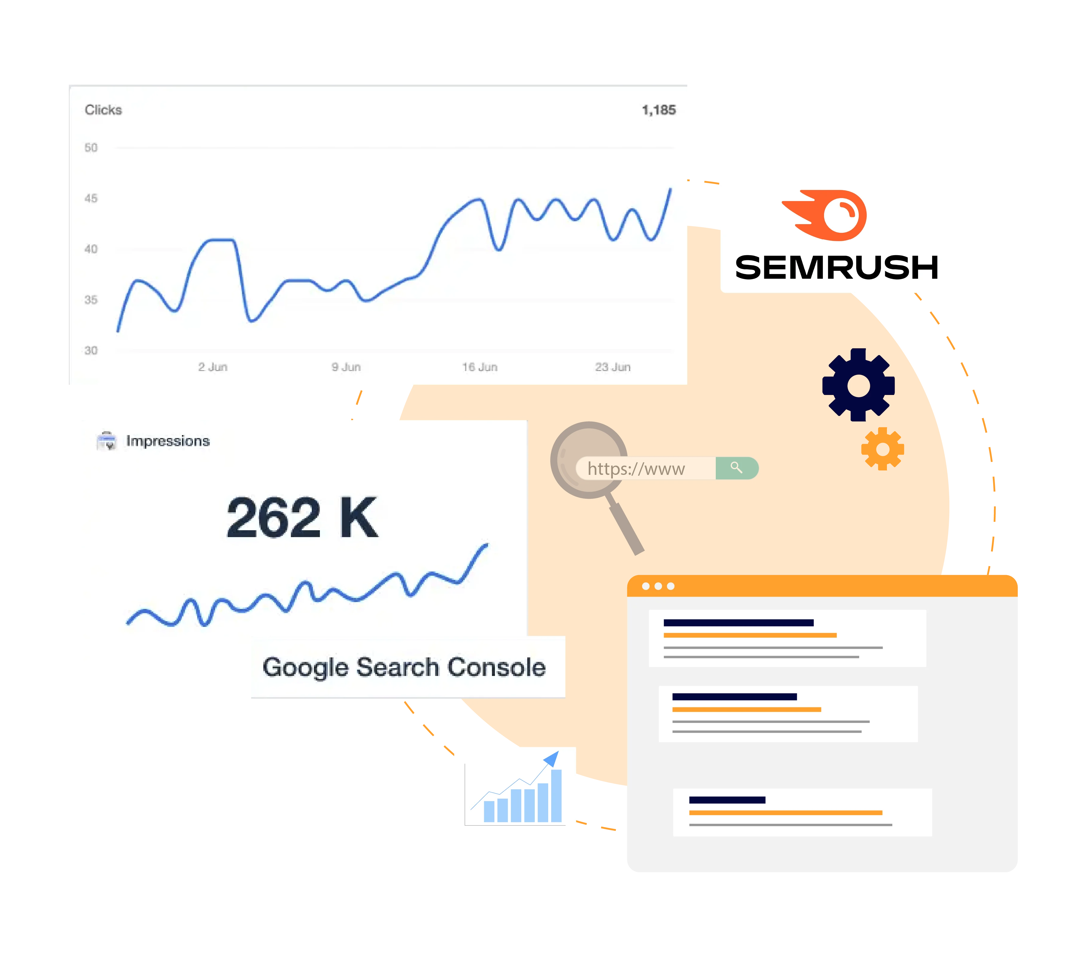Technical SEO Matters