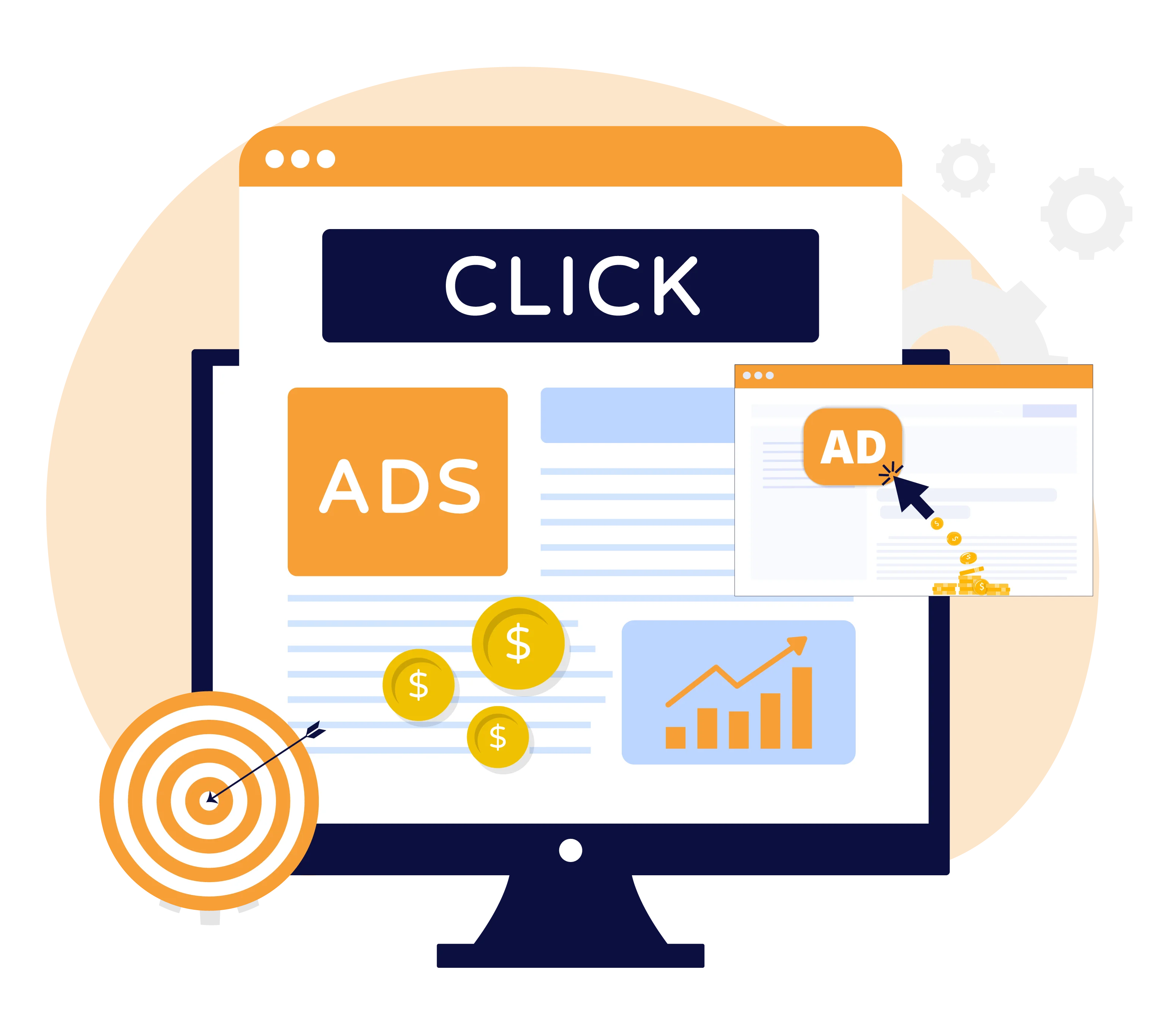 Pay Per Click Elite Package